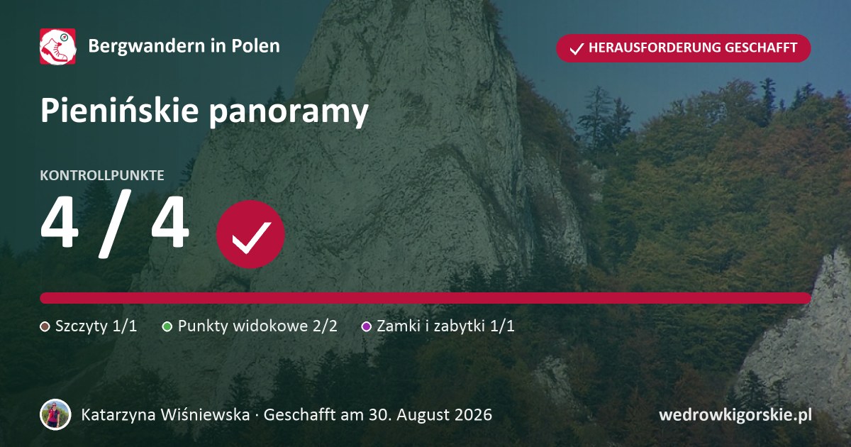 Katarzyna Wiśniewska bei der Herausforderung „Pienińskie panoramy“