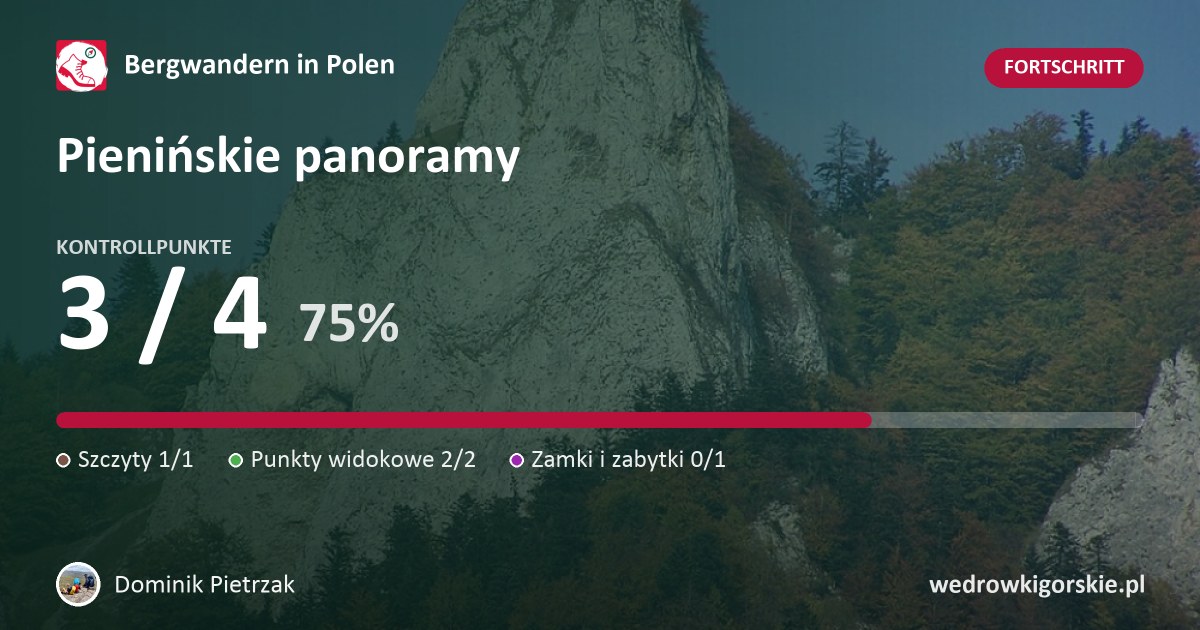 Dominik Pietrzak bei der Herausforderung „Pienińskie panoramy“