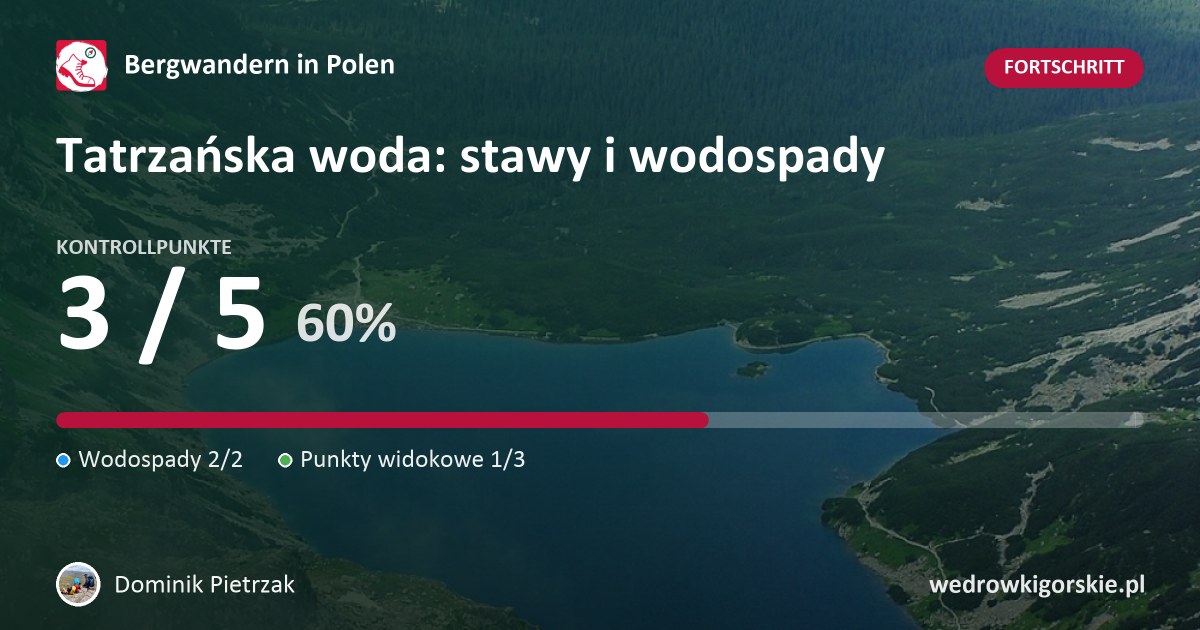 Dominik Pietrzak bei der Herausforderung „Tatrzańska woda: stawy i wodospady“