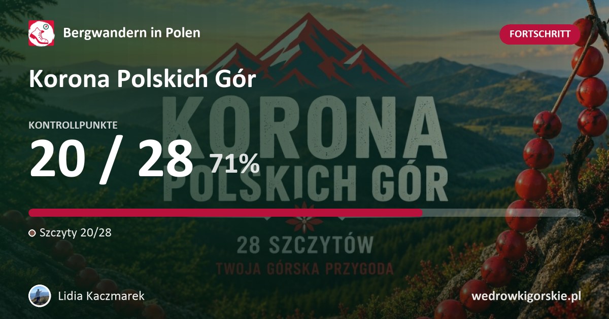 Lidia Kaczmarek bei der Herausforderung „Korona Polskich Gór“
