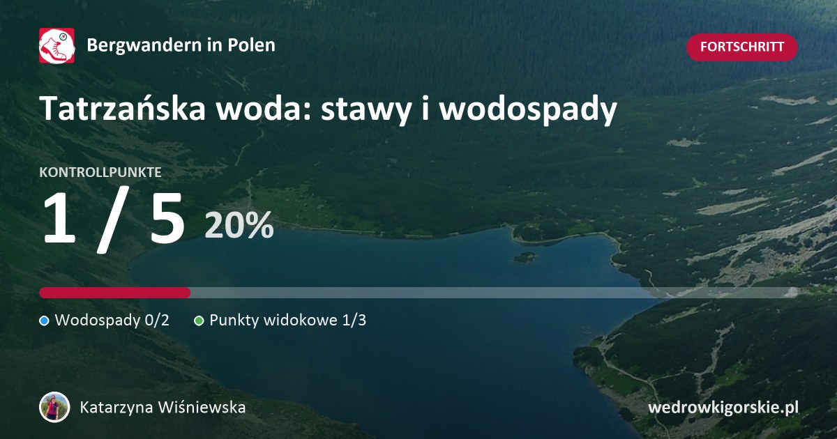 Katarzyna Wiśniewska bei der Herausforderung „Tatrzańska woda: stawy i wodospady“