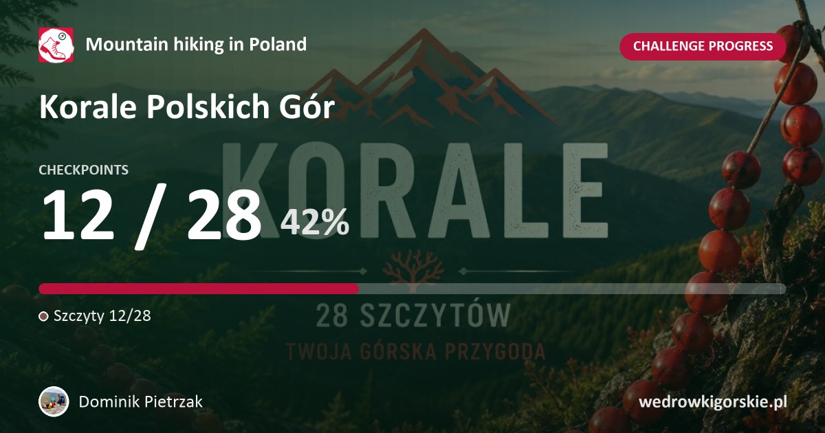 Dominik Pietrzak on the challenge "Korale Polskich Gór"
