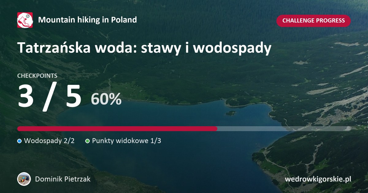 Dominik Pietrzak on the challenge "Tatrzańska woda: stawy i wodospady"