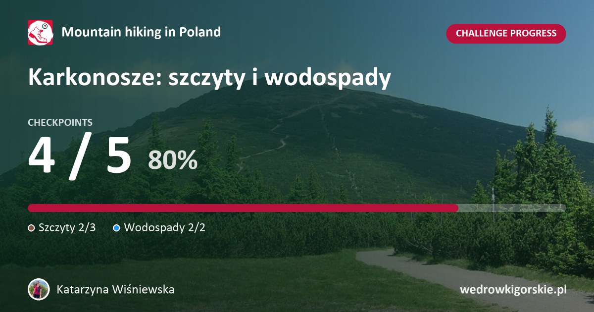 Katarzyna Wiśniewska on the challenge "Karkonosze: szczyty i wodospady"