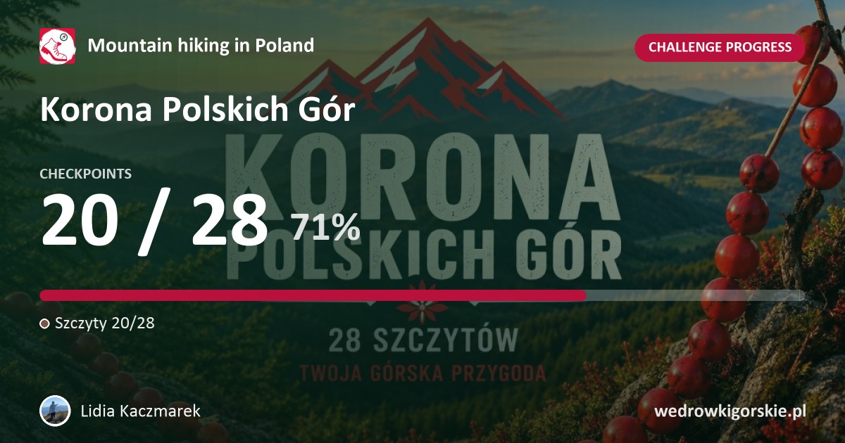 Lidia Kaczmarek on the challenge "Korona Polskich Gór"