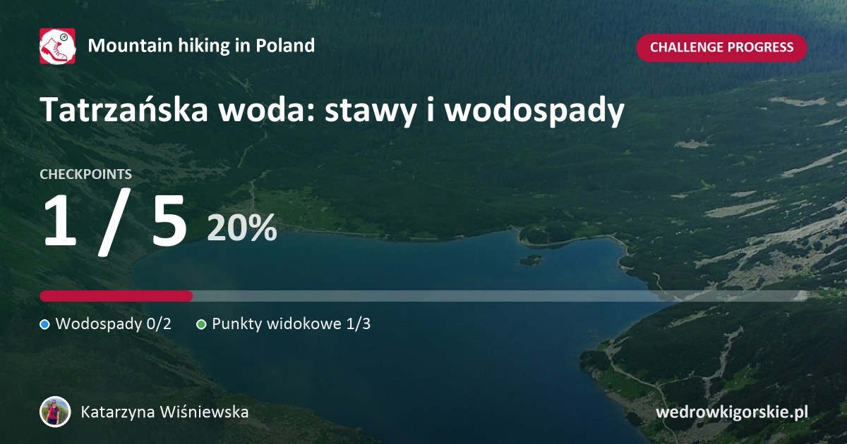 Katarzyna Wiśniewska on the challenge "Tatrzańska woda: stawy i wodospady"