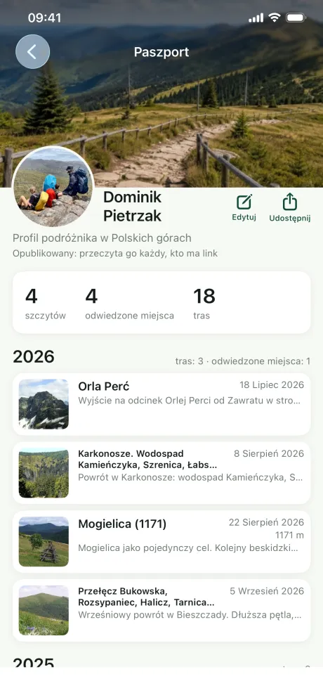 Paszport turysty z historią wędrówek