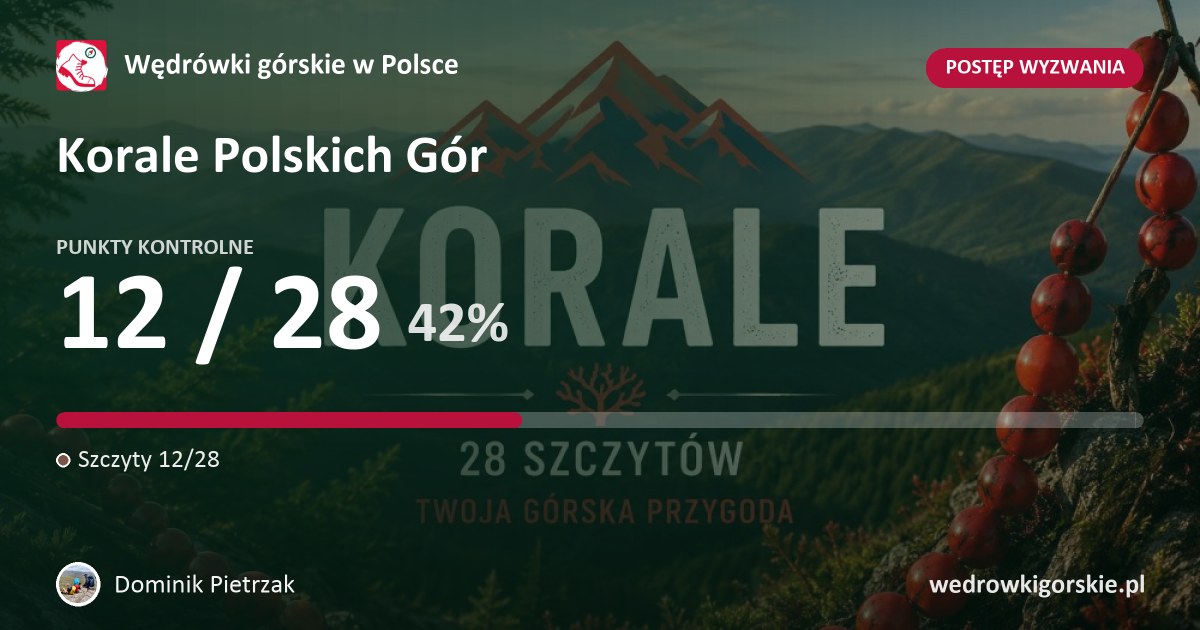 Dominik Pietrzak w wyzwaniu „Korale Polskich Gór”