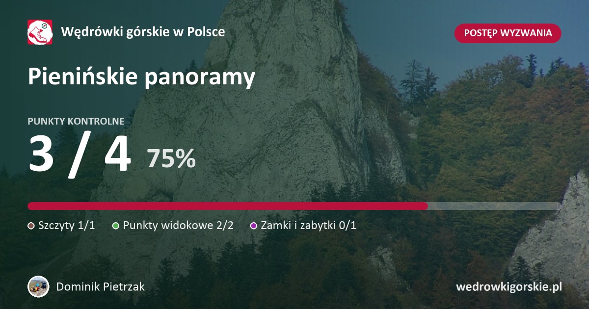 Dominik Pietrzak w wyzwaniu „Pienińskie panoramy”