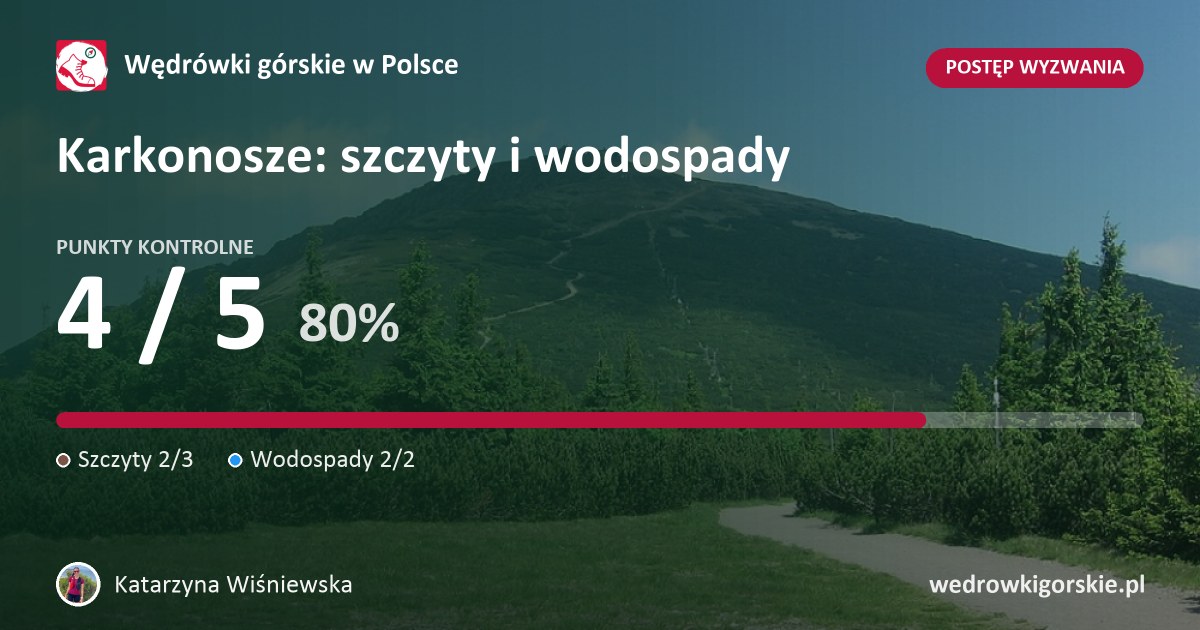 Katarzyna Wiśniewska w wyzwaniu „Karkonosze: szczyty i wodospady”