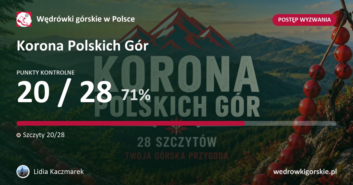 Lidia Kaczmarek w wyzwaniu „Korona Polskich Gór”