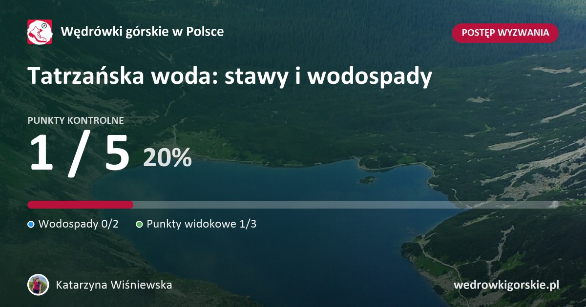 Katarzyna Wiśniewska w wyzwaniu „Tatrzańska woda: stawy i wodospady”