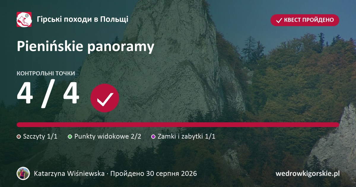 Katarzyna Wiśniewska: квест «Pienińskie panoramy»
