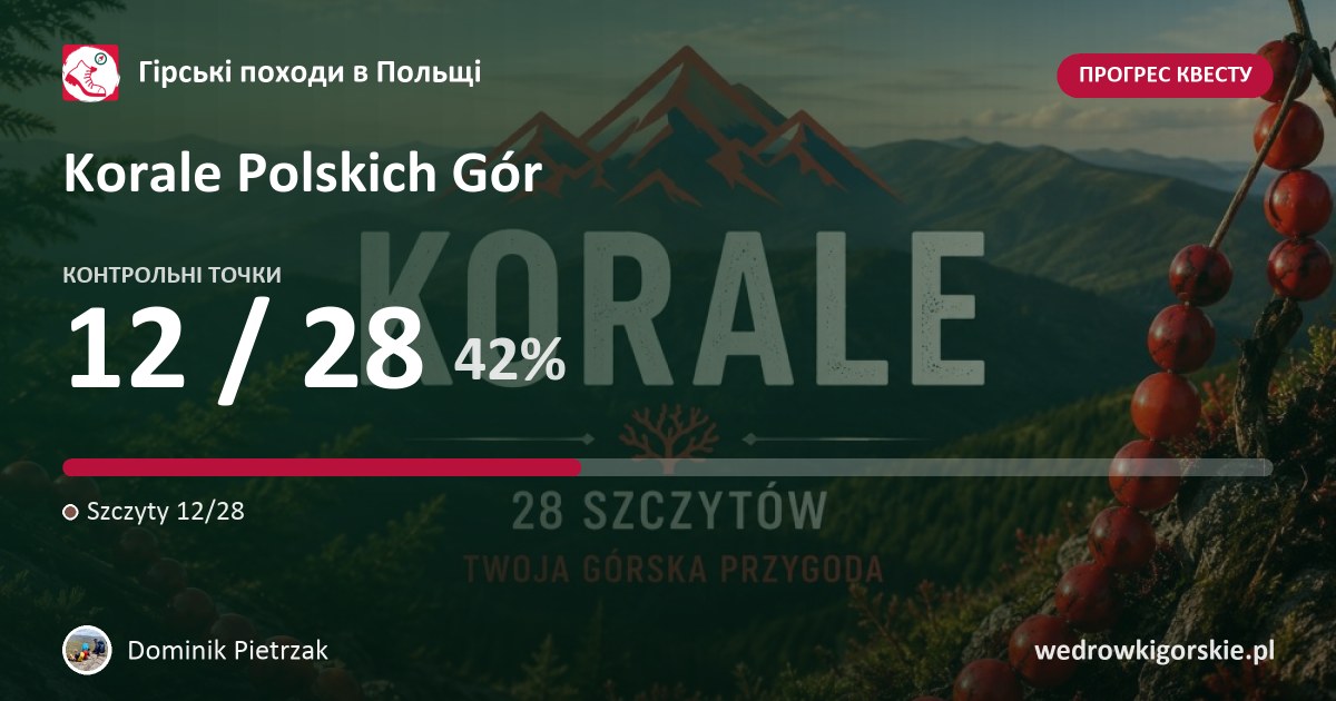 Dominik Pietrzak: квест «Korale Polskich Gór»