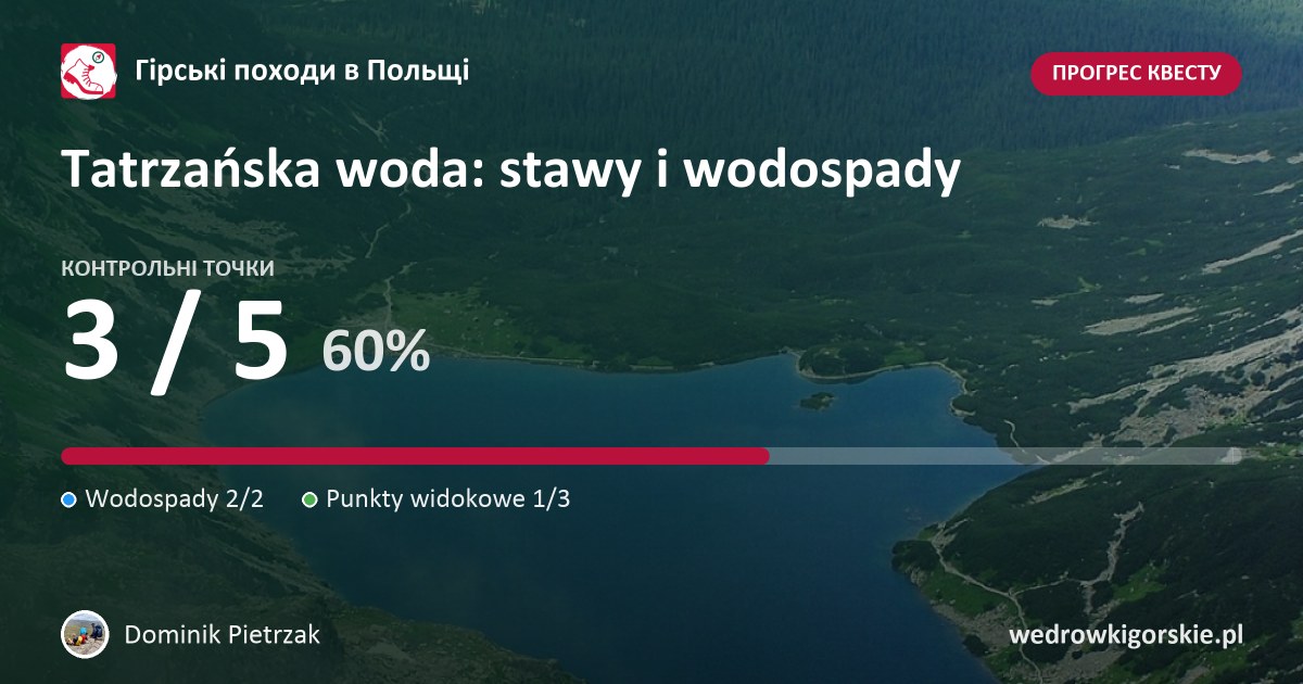 Dominik Pietrzak: квест «Tatrzańska woda: stawy i wodospady»
